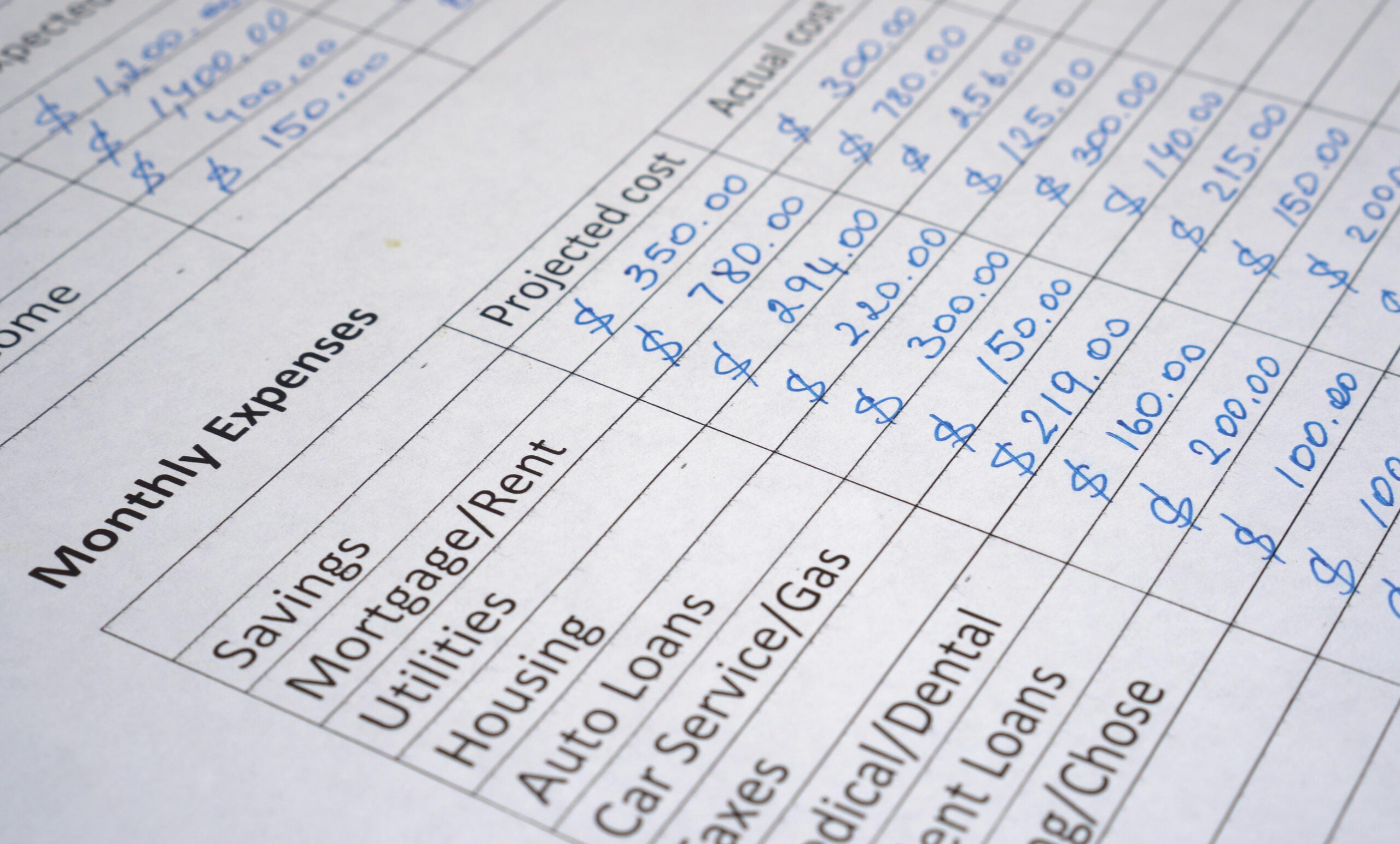 Monthly family budget planning. Household accounting and economics on the paper. Home budgeting. Calculating income and expenses